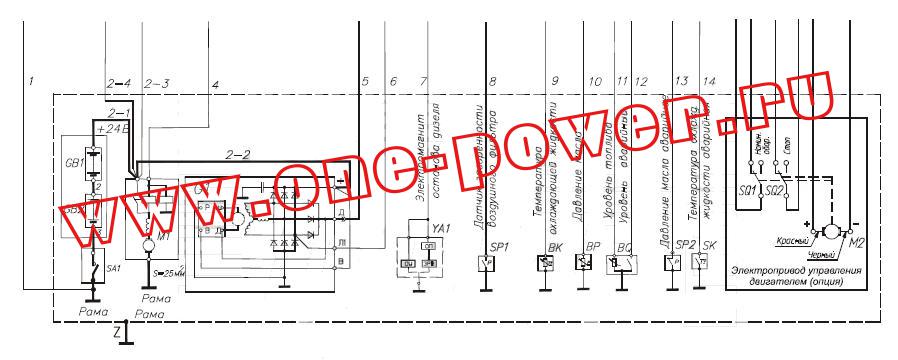 Обобщенная схема электрооборудования двигателей электроагрегатов АД 12-200